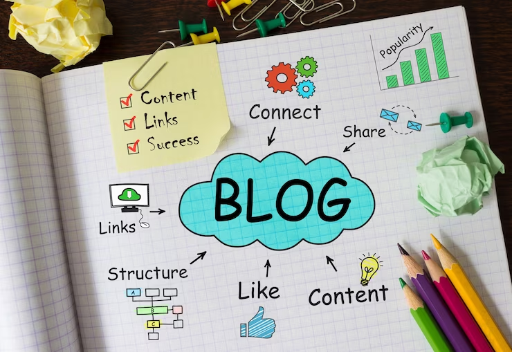 Customize The Structure Of Your Blog
